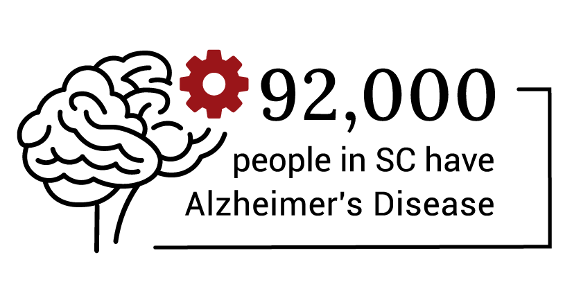 alzheimhers infographic