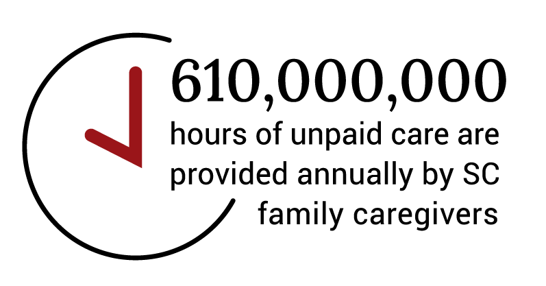 Hours of unpaid respite infographic